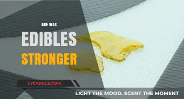 Exploring the Potency of Wax Edibles: A Comprehensive Guide
