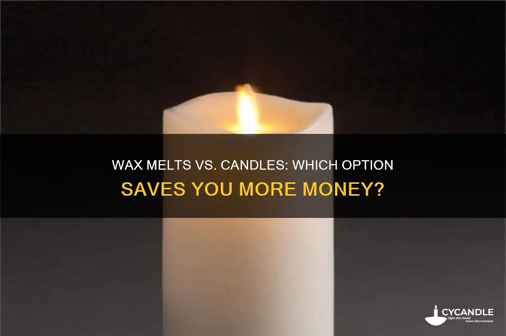 are wax melts cheaper than candles
