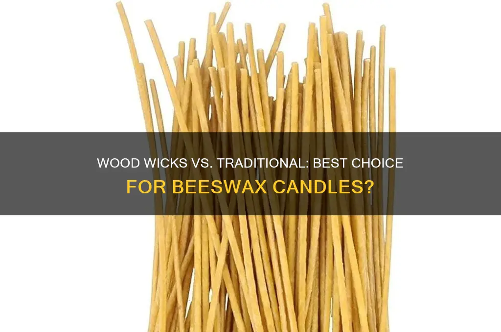 are wood wicks good for beeswax candles