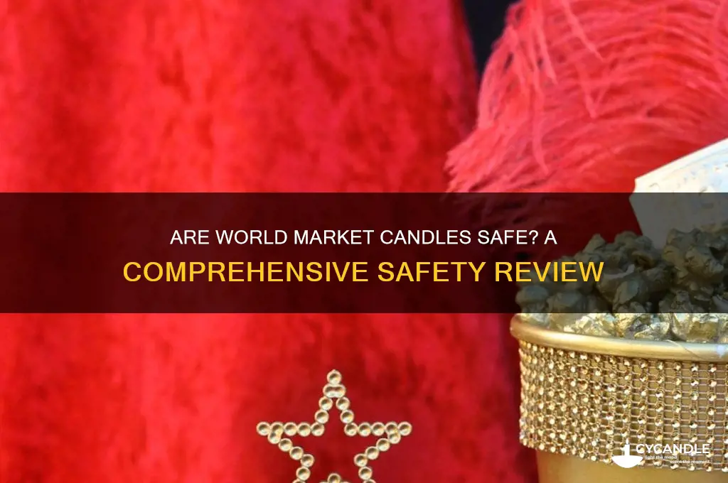 are world market candles safe