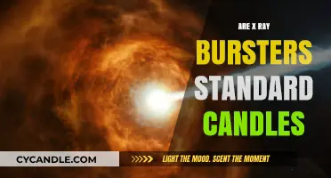 X-Ray Bursters: Standard Candles or Not?