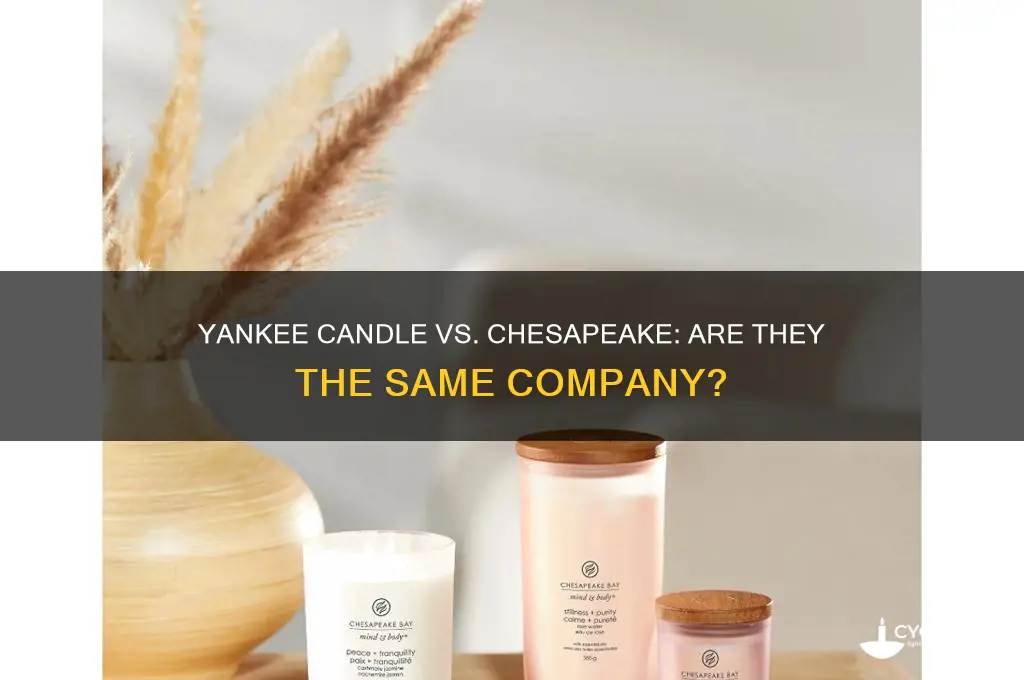 are yankee candle and chesapeake candle the same company