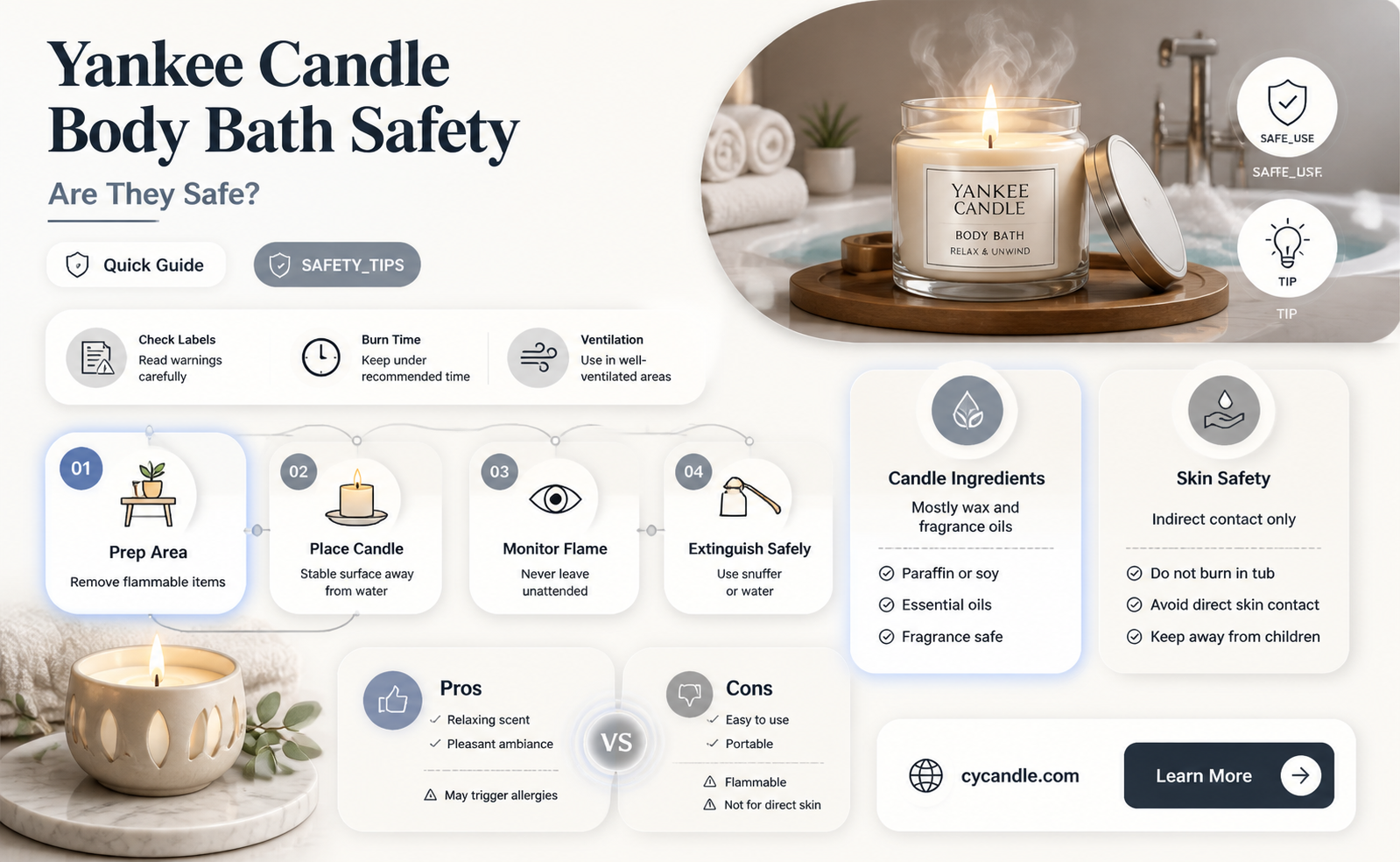 are body bath candles yankee candlas safe