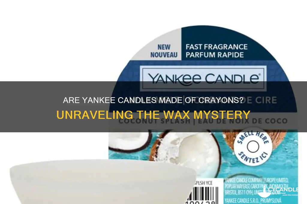 are yankee candles made of crayons