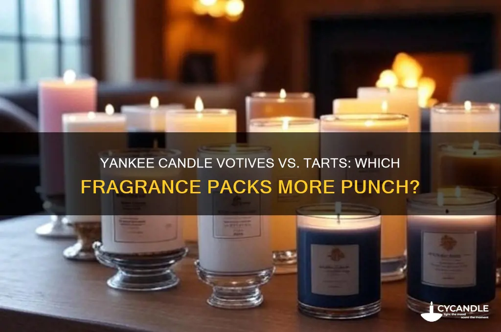 are yankee candles votives as strong as tarts