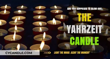 Remembering the Departed: Blowing Out the Yahrzeit Candle