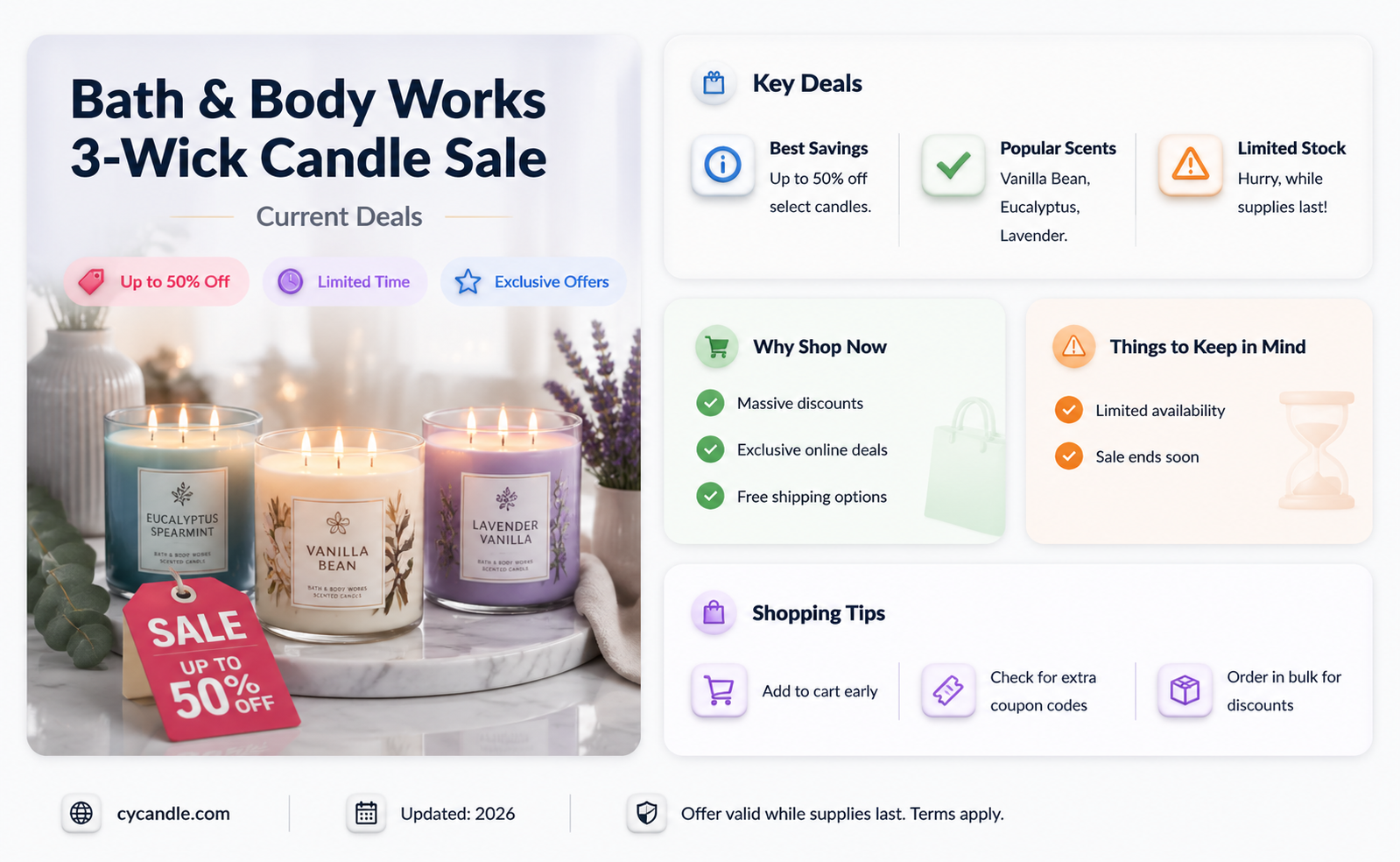 are 3 wick candles on sale at bath and body