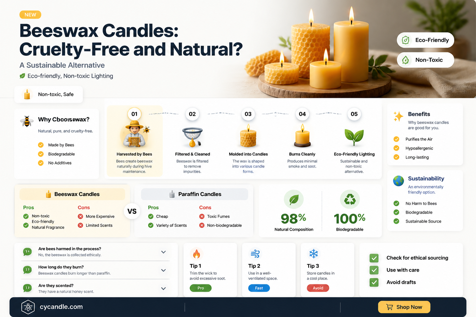 are beeswax candles cruelty free