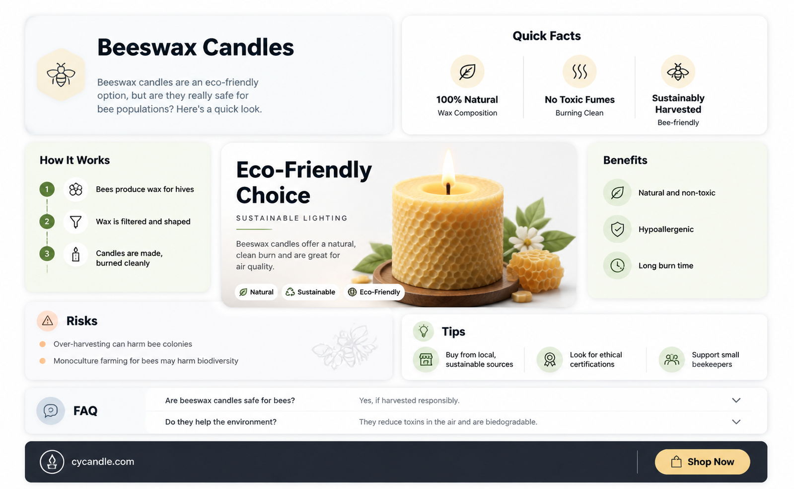 are beeswax candles good for the bees