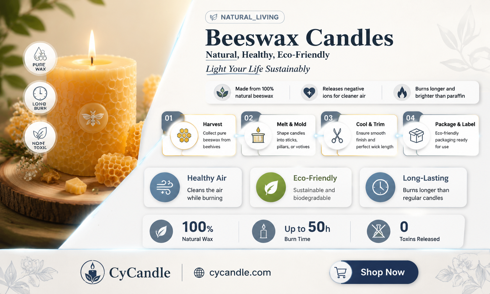 are candles made from beeswax