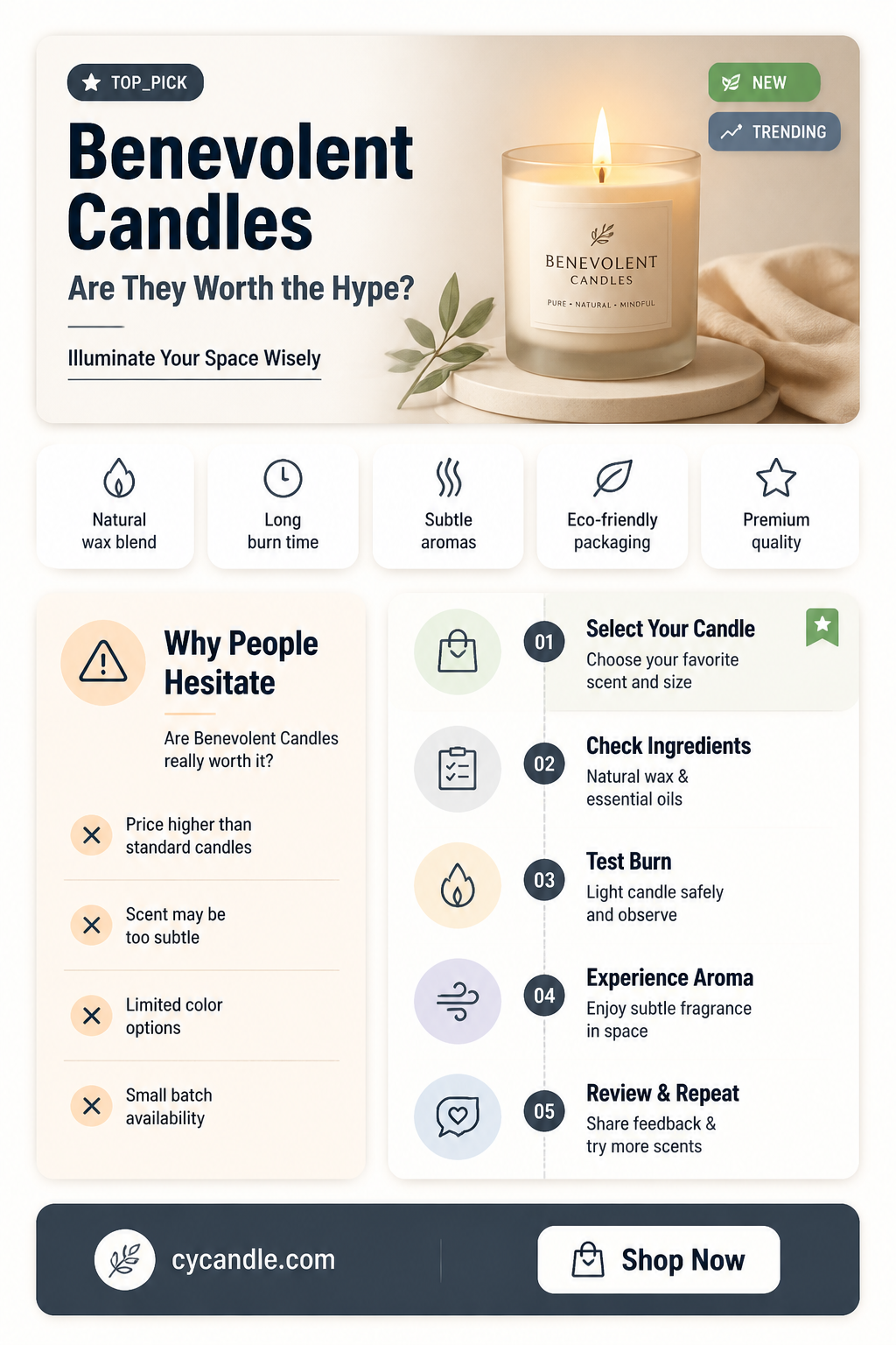 are benevolent candles good