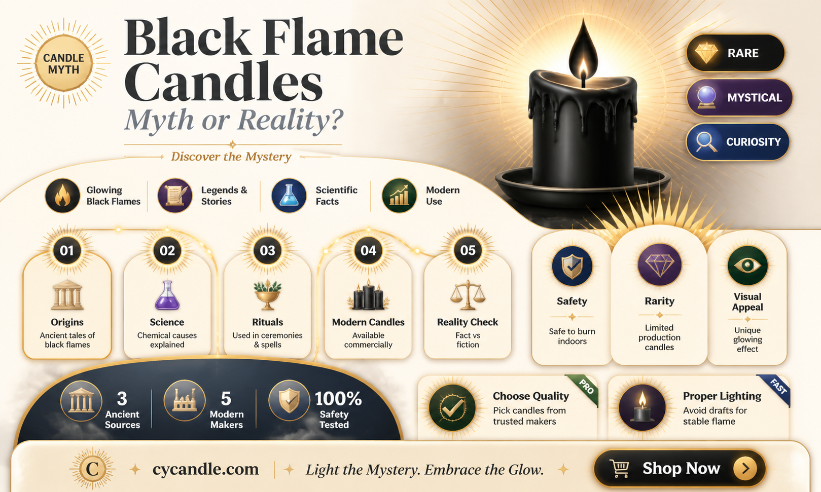 are black flame candle real