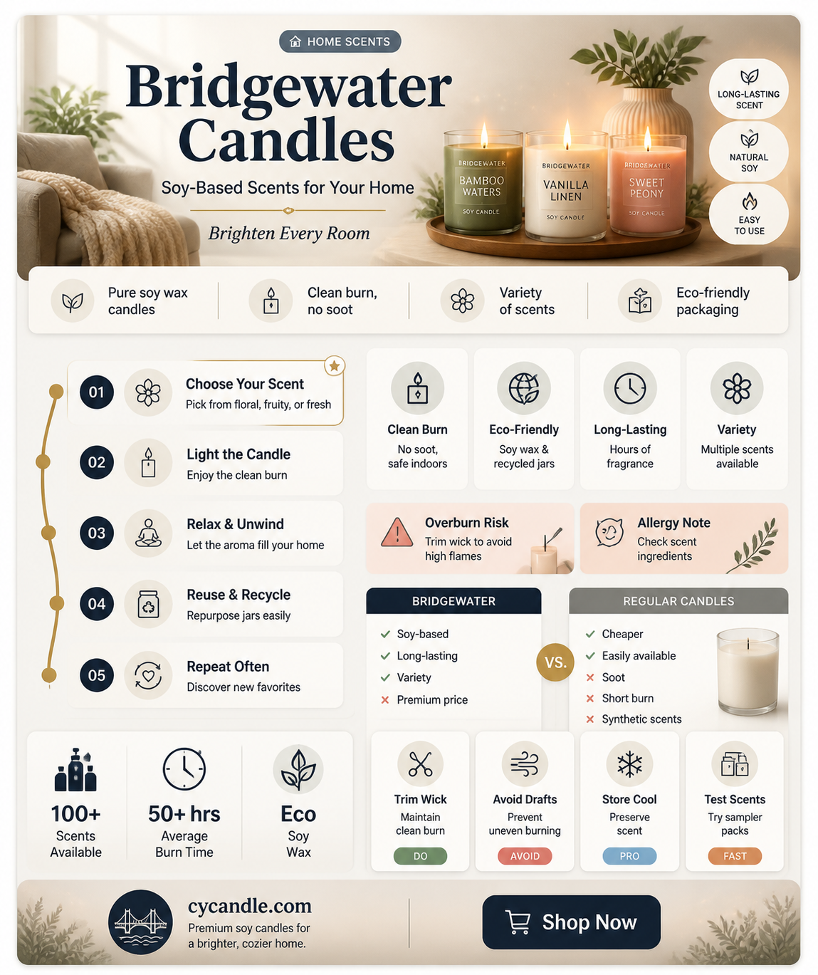 are bridgewater candles soy