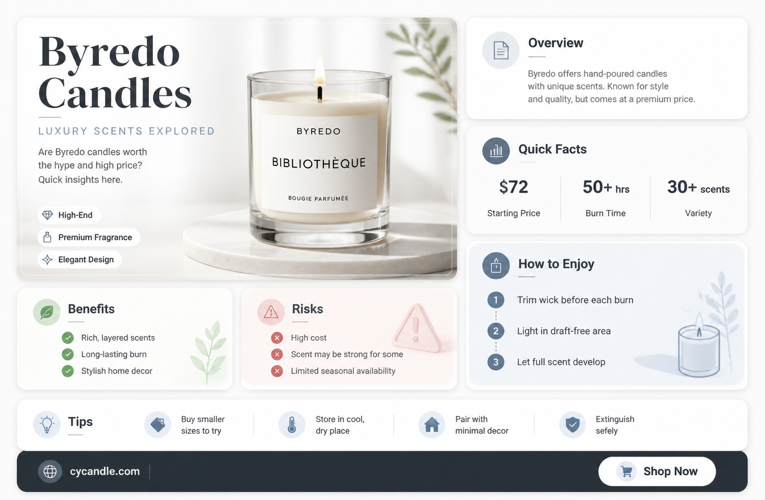 are byredo candles worth it