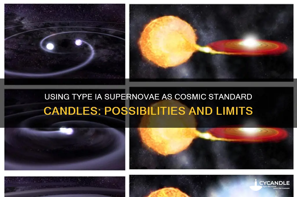 can a 1a supernva be ued as a standard candle