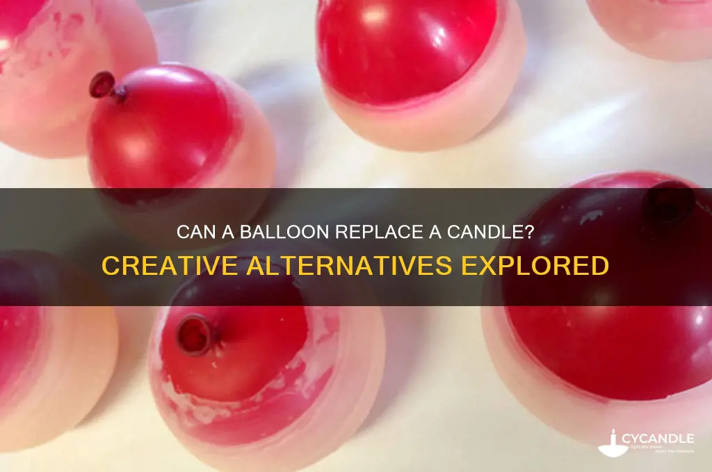 can a balloon as a candle