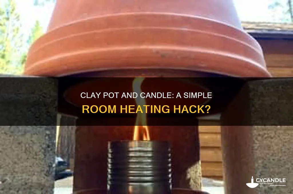 can a candle and a clay pot heat a room