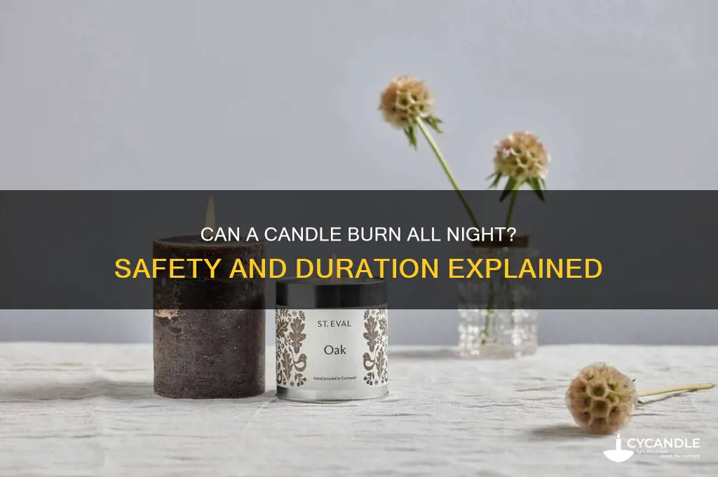 can a candle burn all night