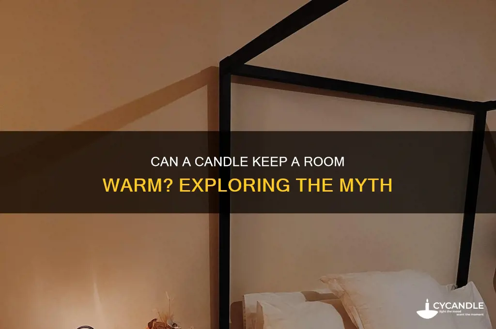 can a candle keep a room warm