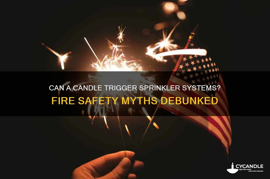 can a candle set off a sprinkler