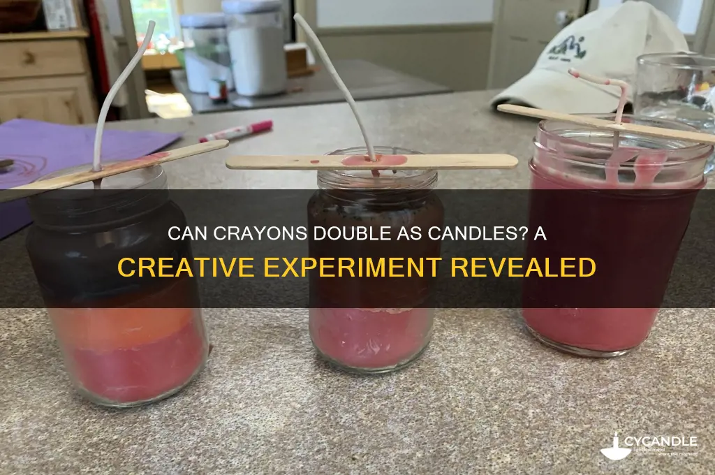 can a crayon be used as a candle