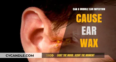 Ear Wax Buildup: A Potential Sign of Middle Ear Infection?