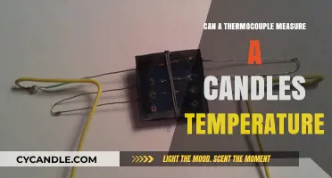 Measuring Candle Temperatures: Can a Thermocouple Do the Job?