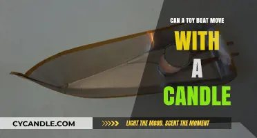 Candle-Powered Toy Boat: Exploring the Science Behind Its Movement