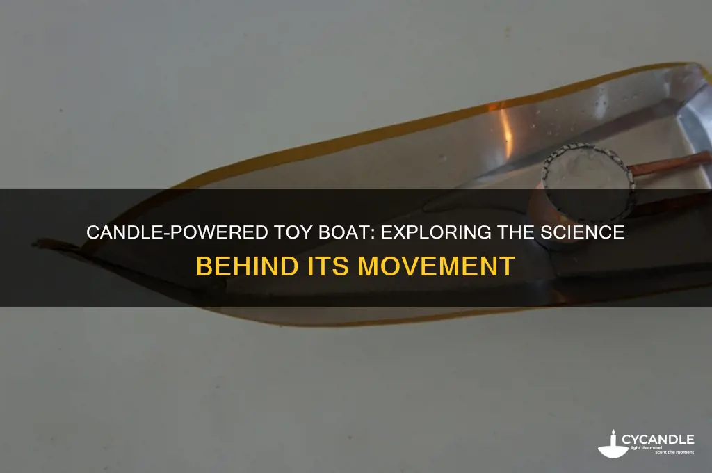 can a toy boat move with a candle