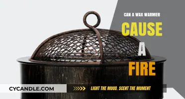 Wax Warmers and Fire Safety: Potential Risks and Prevention Tips
