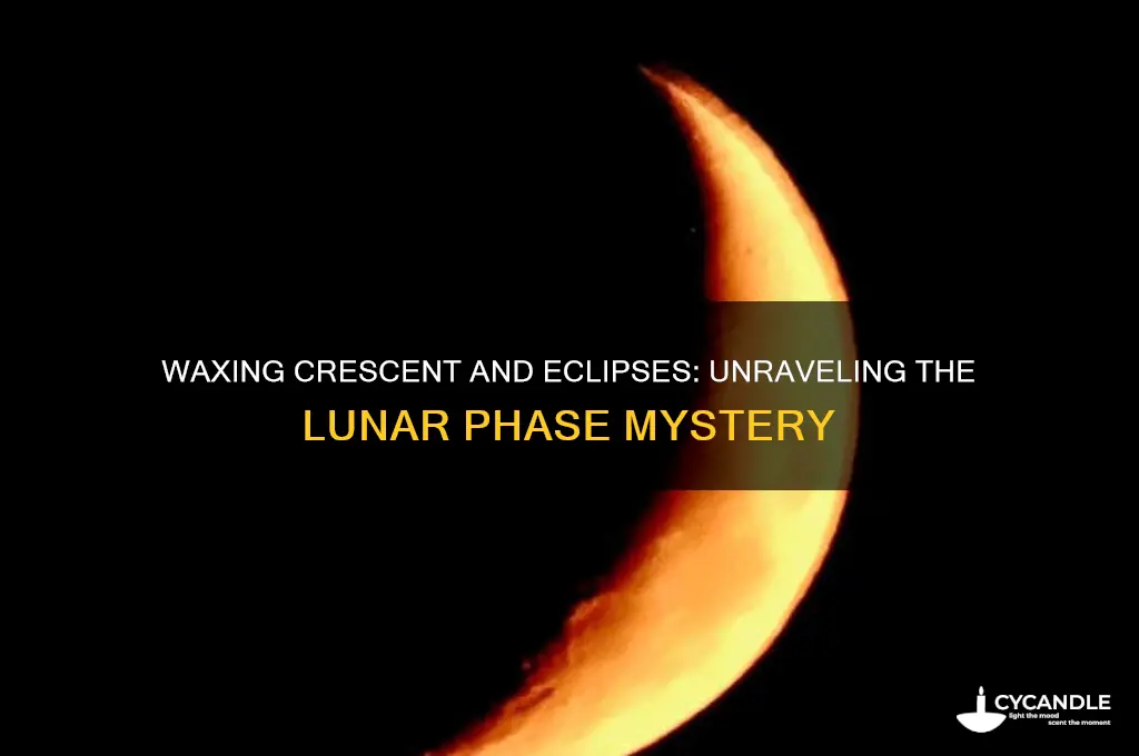 can an eclippse happen at waxing crescent
