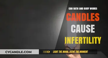 Can Bath & Body Works Candles Impact Fertility? Uncovering the Truth