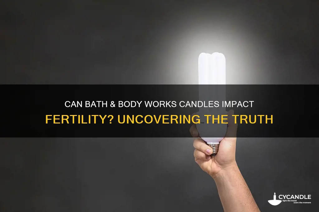 can bath and body works candles cause infertility