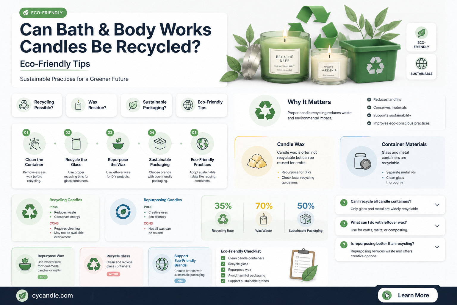 are bath and body works candles recyclable