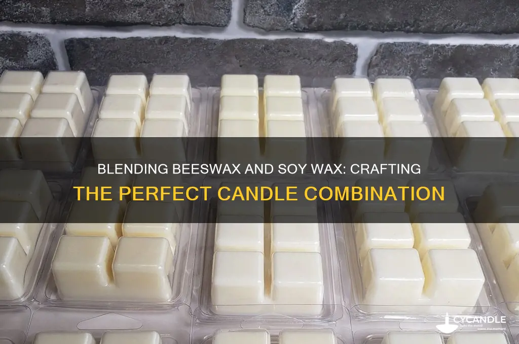 can bees wax be combined with soy wax for candles