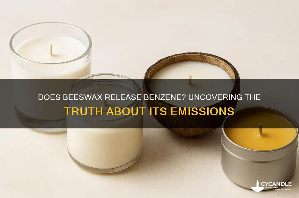 can beeswax emit benzene