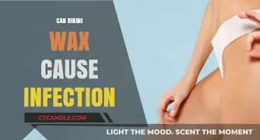 Bikini Wax Infections: Risks, Prevention, and Safe Practices Explained