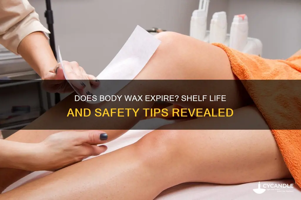 can body wax go bad