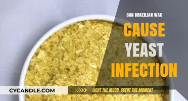 Unveiling the Truth: Brazilian Wax and Yeast Infections