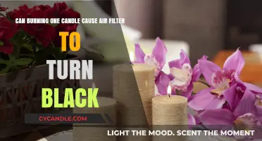 Does Burning a Single Candle Blacken Your Air Filter?