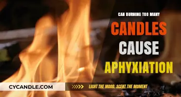 Candle Safety: Can Excessive Burning Lead to Asphyxiation Risks?
