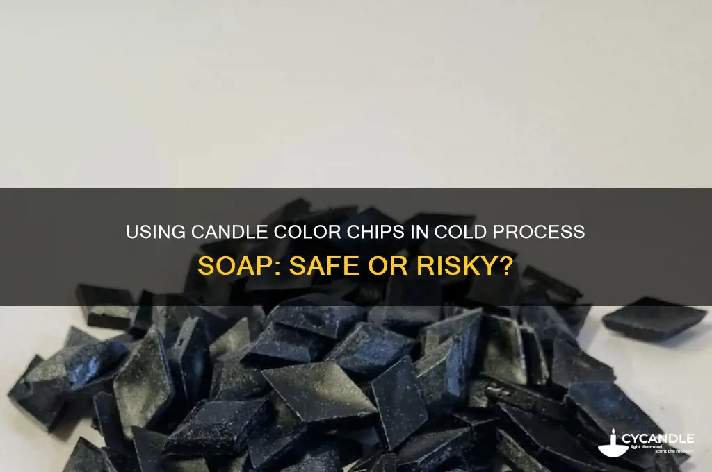 can candle color chips be used for cold process soap