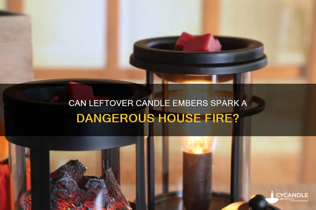 can candle embers cause fire