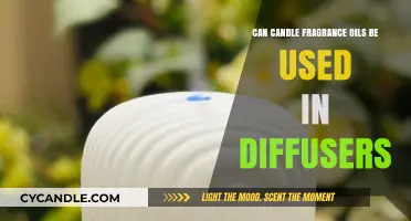 Using Candle Fragrance Oils in Diffusers: Safe or Risky?