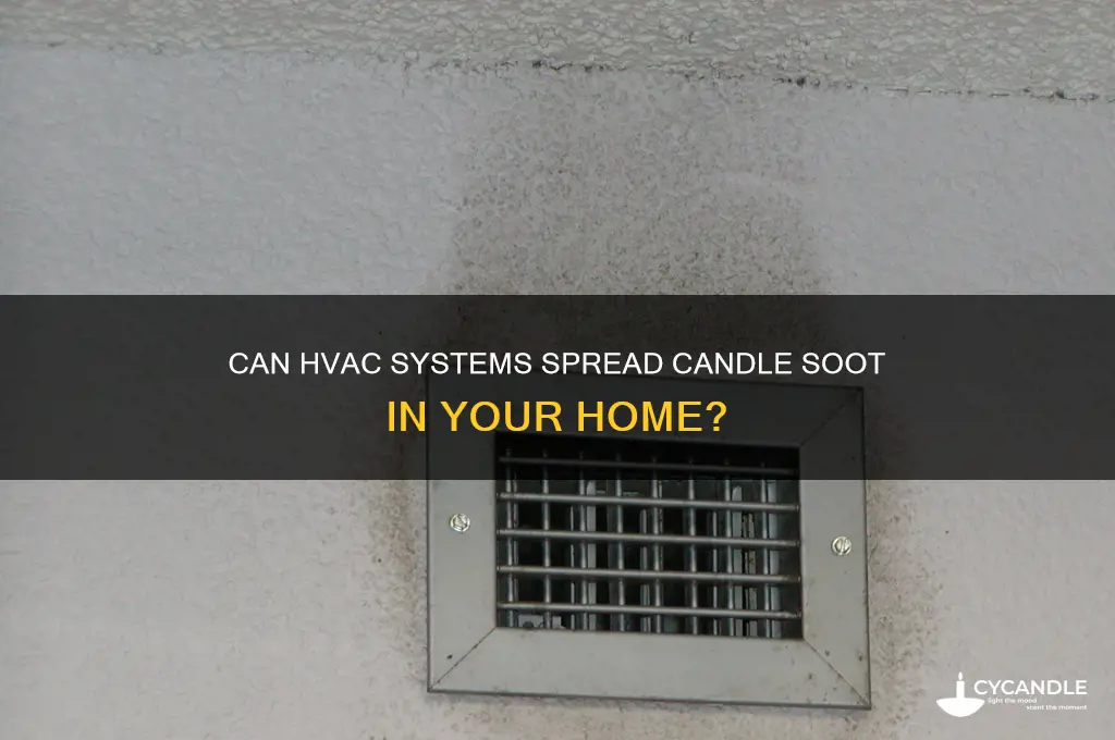 can candle soot be spread by the hvac