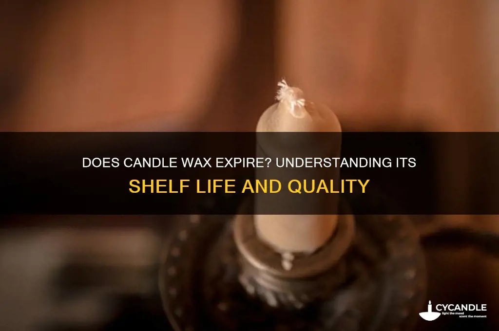 can candle wax go bad