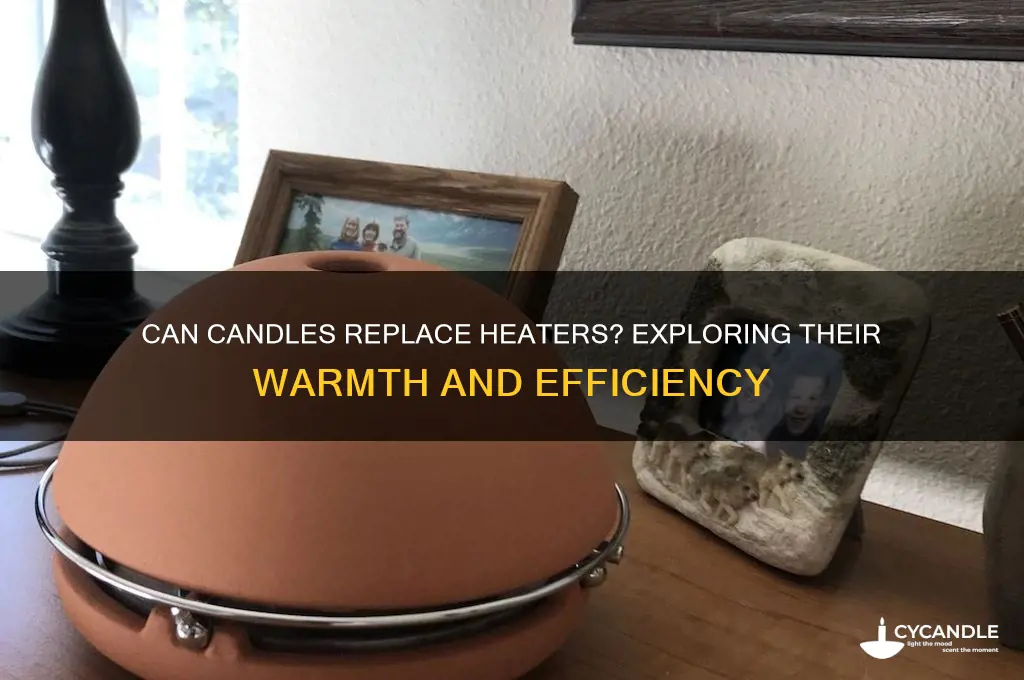 can candles act as heaters