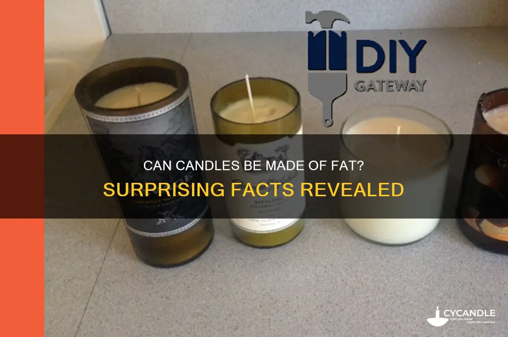 can candles be made of fat