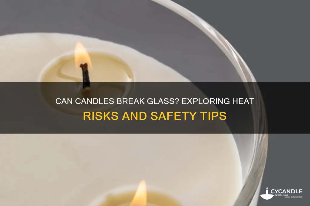 can candles break glass