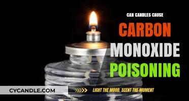 Candles and Carbon Monoxide: Uncovering the Hidden Poisoning Risk